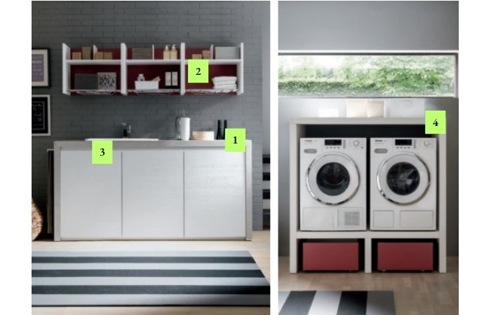 items compositions wash 07